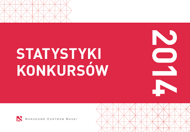 Okładka publikacji "Statystyki konkursów NCN 2014"